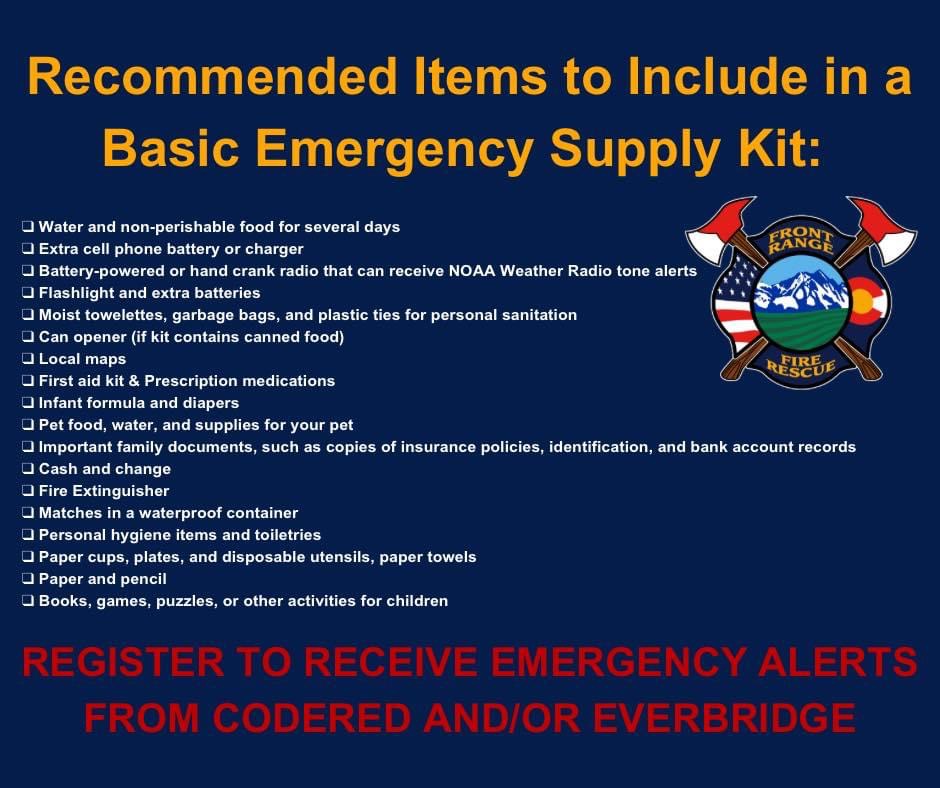 Supply Kit List