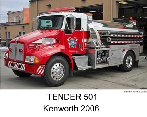 Tender 501 International 2010 Photo by Ian Zahn
